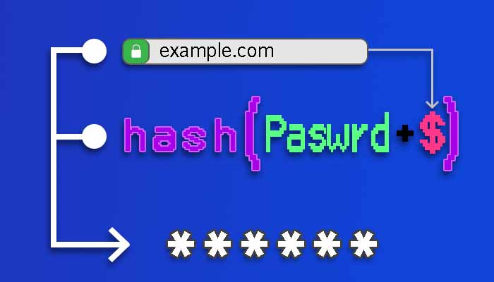 Password Manager - Web App picture